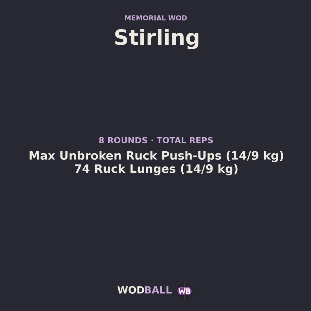 Stirling — programme du WOD