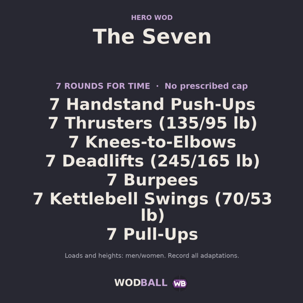 The Seven — programme du WOD