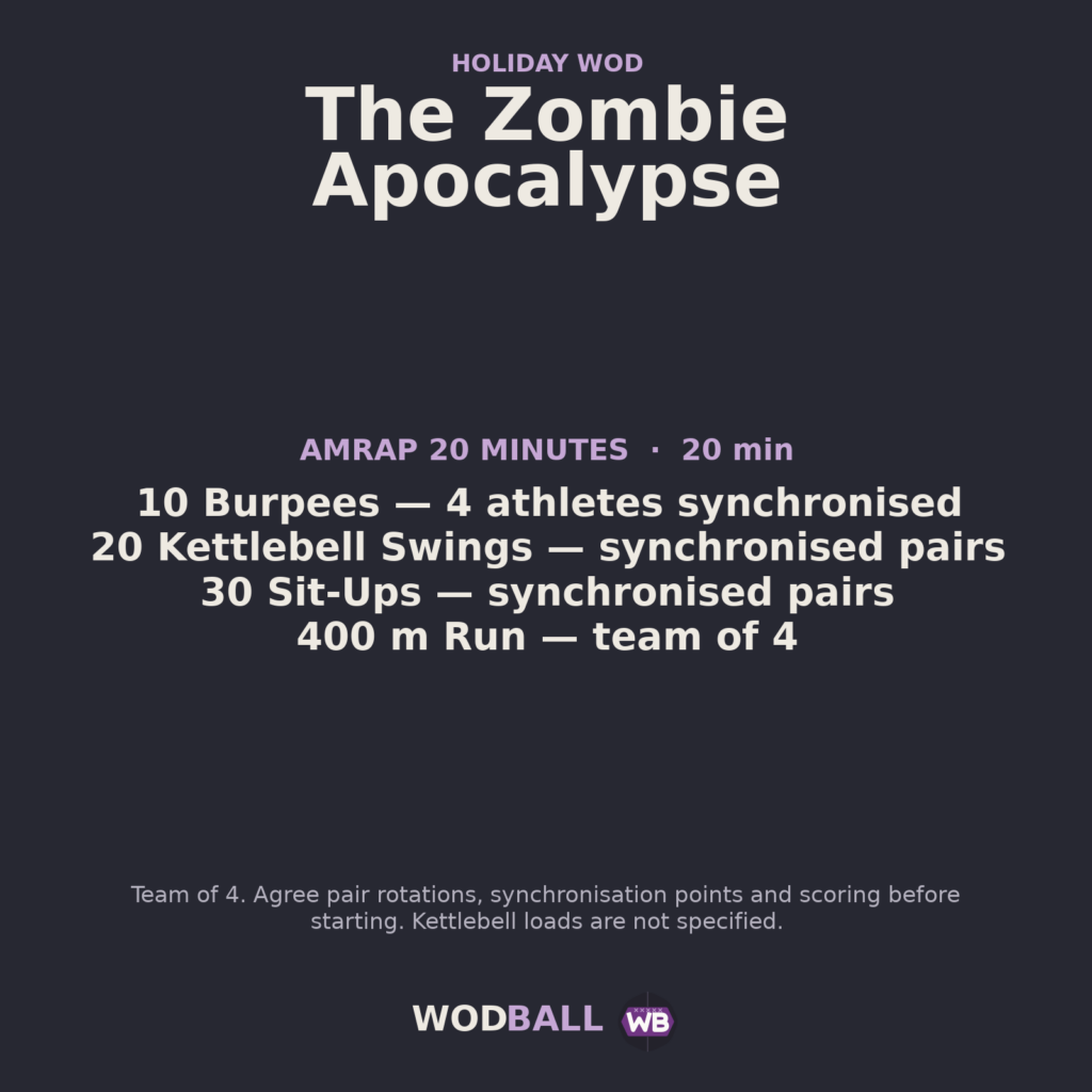 The Zombie Apocalypse — programme du WOD
