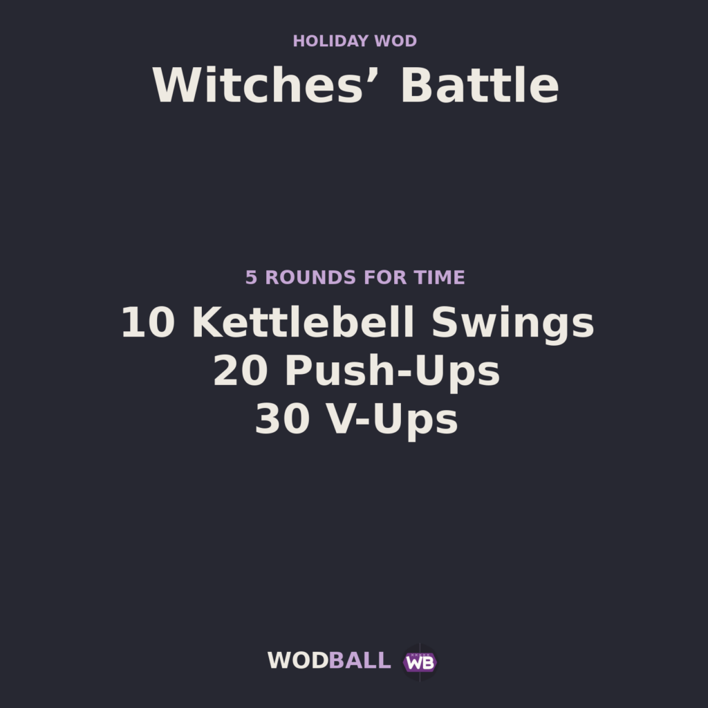 Witches’ Battle — programme du WOD