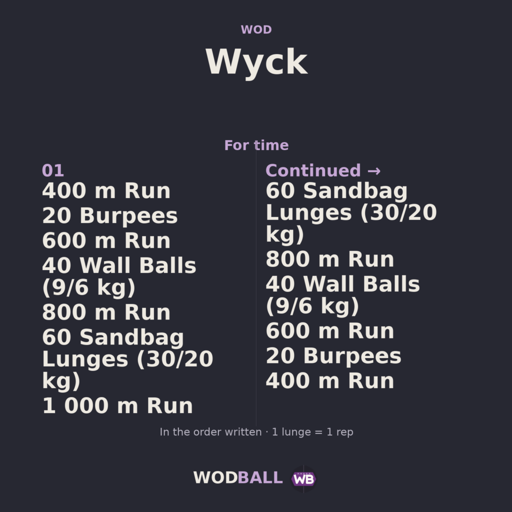 Wyck — Wodball training resource.